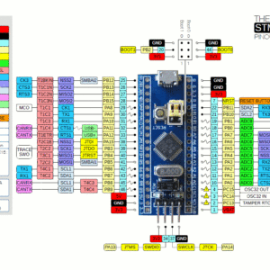 [SOLVED] HardTimerAsEncoder.ino example