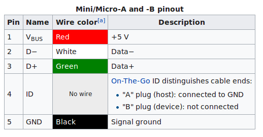 Screenshot from 2018-04-14 11-47-33.png