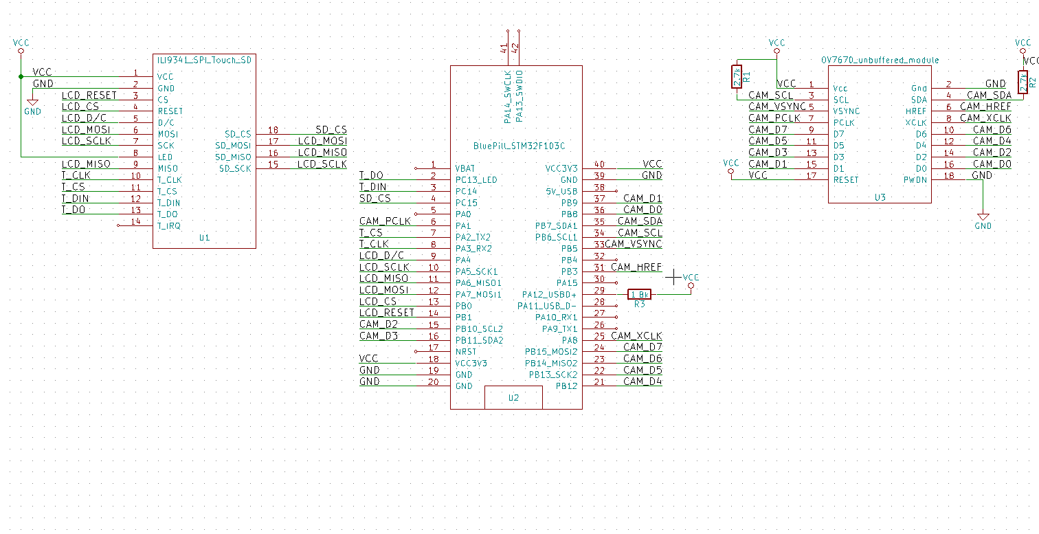 stm32f103 ov7670