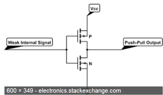 cmos push_pull.JPG