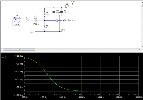 AC coupled ADC 2.JPG